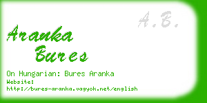 aranka bures business card